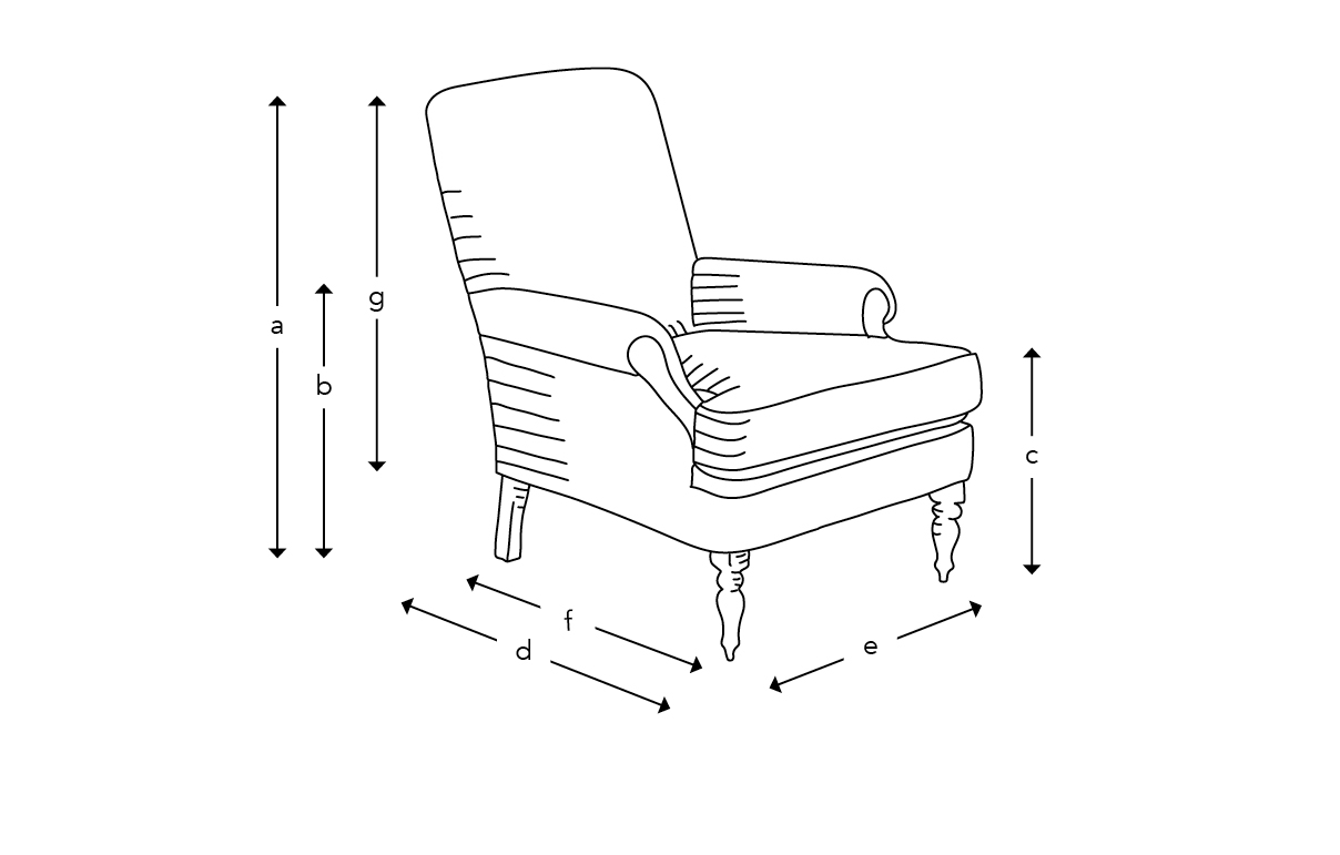 Sofas & Stuff